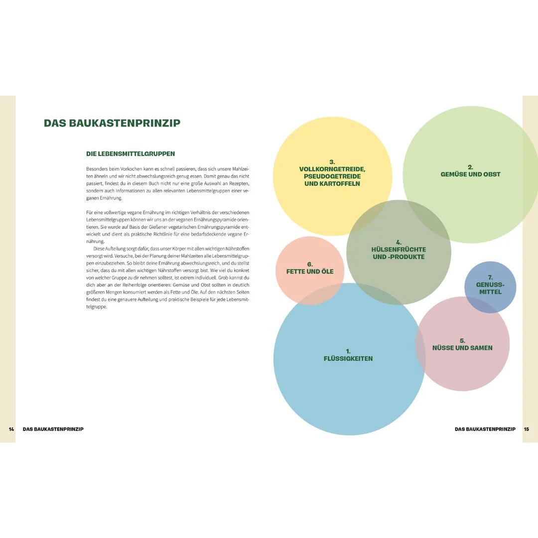 Be Prepared | Buch by Lena Jaeger - Image 3